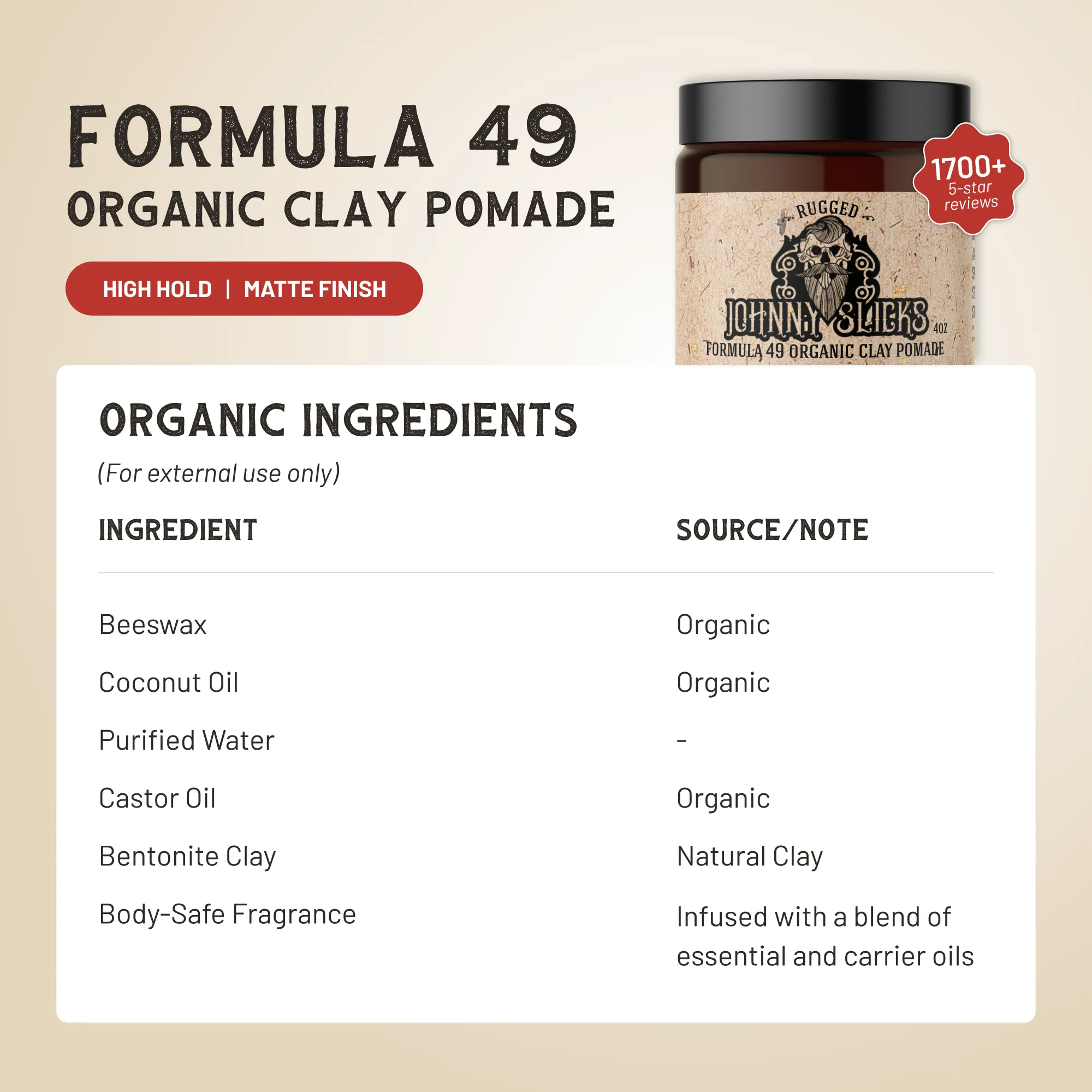 Formula 49 — Organic Clay Pomade